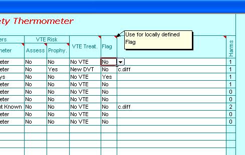 You complete each cell by choosing the appropriate value from the drop down list.