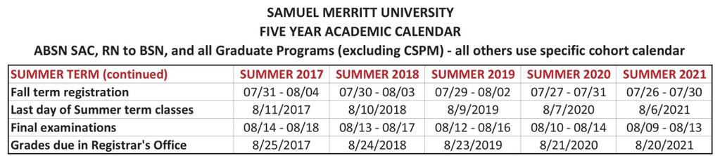 Merritt University