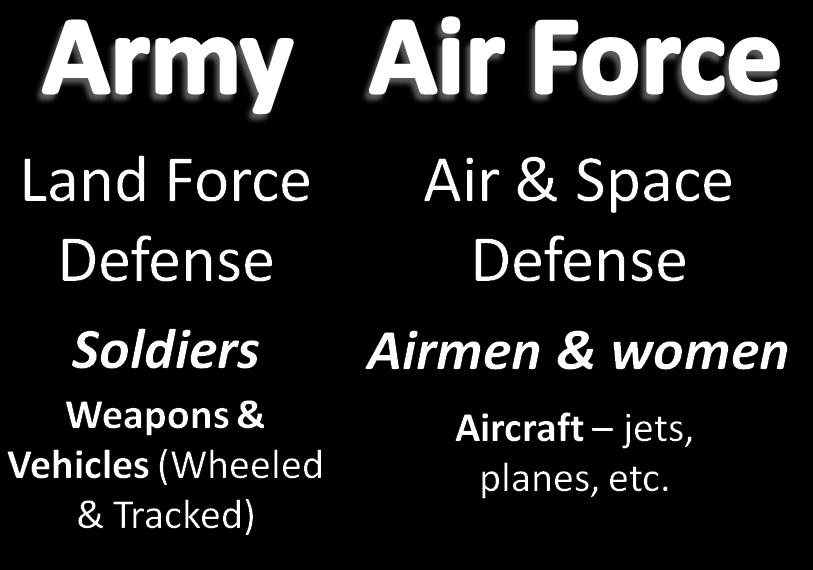 Organizational and Cultural Differences Mission, rank, and cultural differences between Army and Air Force Mission requirements that warrant different facility types Planning and Facility data
