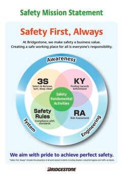 Management Fundamentals Safety, Industrial Hygiene Mission Safety First, Always At Bridgestone, we make safety a business value. Creating a safe working place for all is everyone s responsibility.