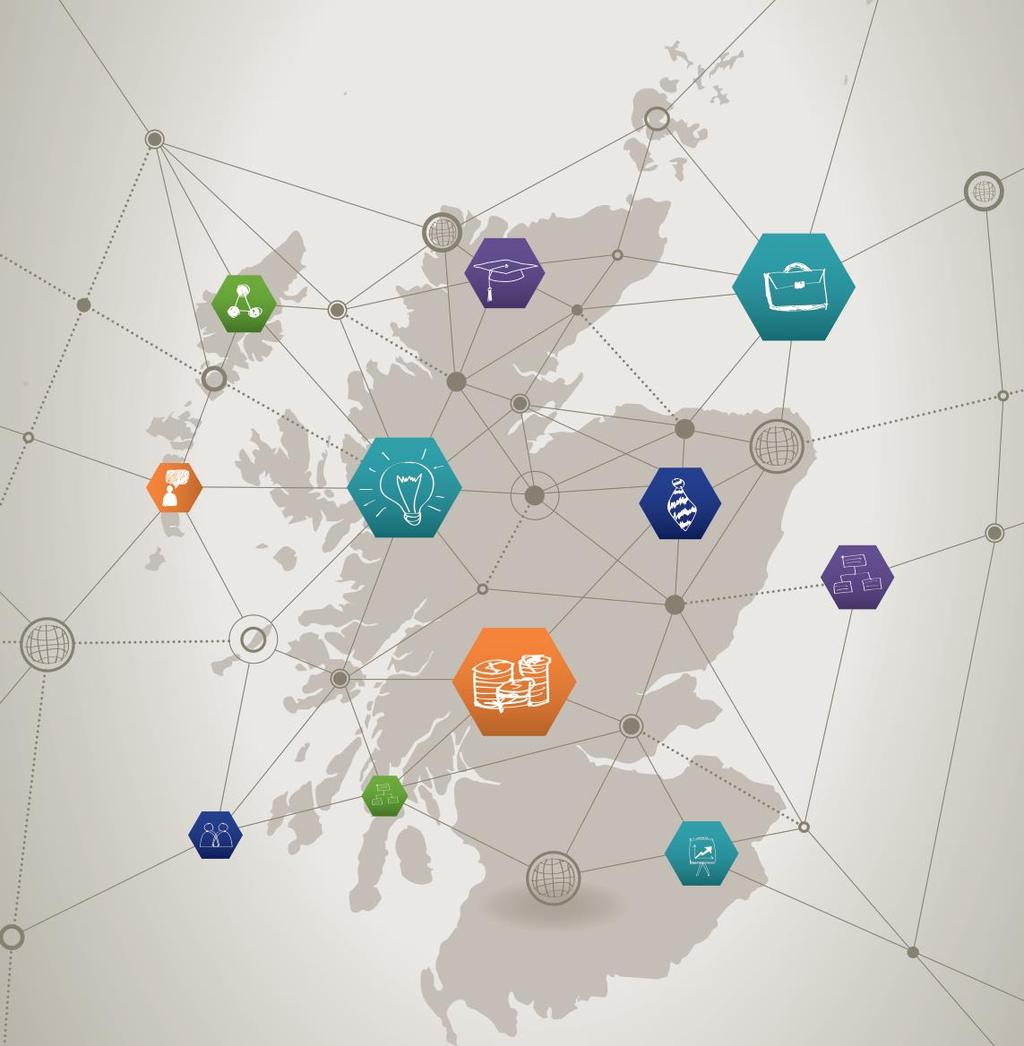 Scottish Collective Impact Effective Connections Skills for Growth