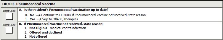 Percent of Short-Stay Residents Assessed and Appropriately Given the Pneumococcal Vaccine Quality Measure Description This MDS 3.