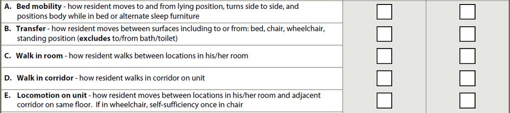 Exclusions Residents satisfying any of the following conditions: 1. Comatose or missing data on comatose (B0100 = [01, -]) at the prior assessment 2.