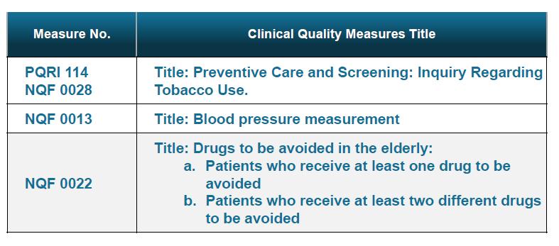 Core Measures CMS requesting comments on: the clinical utility and state of readiness for use in the EHR incentive