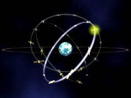 satellites Validation