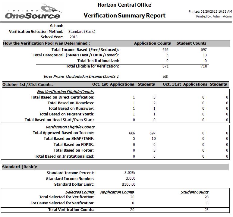 Summary Report Standard Form This report displays a summary of the verification results. Always keep a record of this report for future reference.