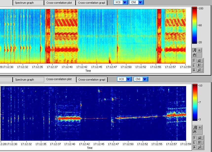 Tracking a UUV (Remus 600) Sonar