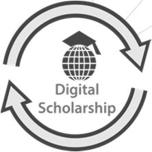 Digital Scholarship Cycle Institutional Repositories Data Sharing