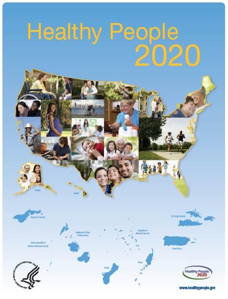 Healthy People 2020 The Healthy People 2020 Leading Health Topics are: Access to Health Services Clinical Preventive Services Environmental Quality Injury and Violence