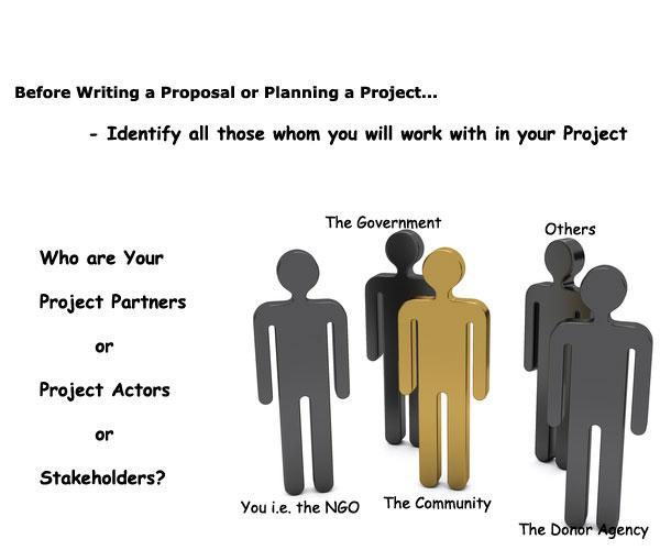 3. How to start writing a Proposal? Before writing a proposal, there are lots of preparations to be made.