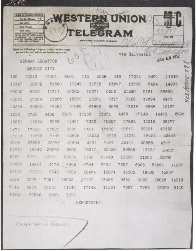 America Intervenes Zimmerman Telegram: This was a secret message from the German Foreign Minister, promising to return U.S. territories to Mexico if Mexico would help Germany fight the United States.