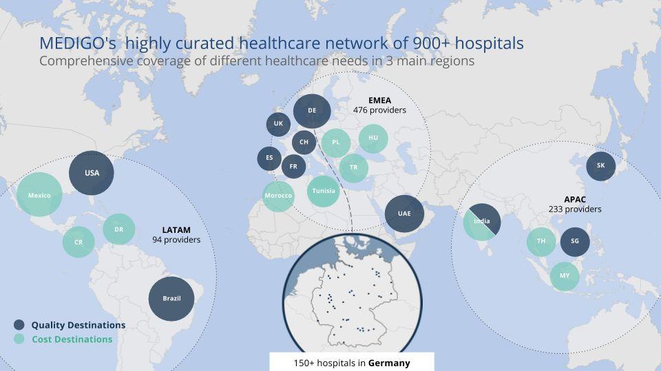 Our Clinic & Hospital Network MEDIGO s clinic and hospital network spans across five continents and provides patients with comprehensive coverage of different healthcare needs in 36 countries.