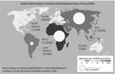 Worldwide Crisis of Antibiotic Resistance Multi drug resistance