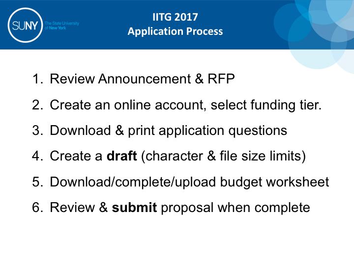 Here s the entire application process