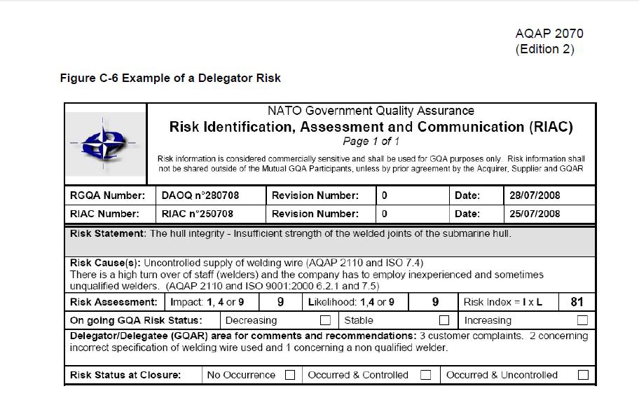4.3.2.1. The risk statement generator provides a risk impact rating for each risk impact indicator.