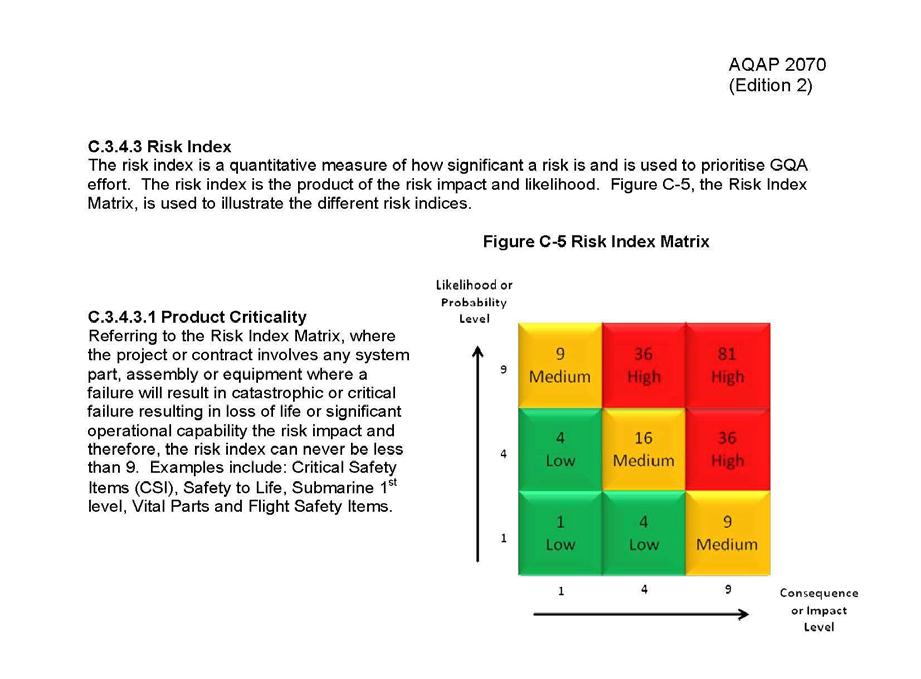 consideration when determining the risk impact and the risk index. Refer to the information in Figure 3, paragraph C.3.4.3.1, Product Criticality. Figure 3. Risk Index of AQAP-2070 4.3.3. High-risk impact indicators identified on the Risk Statement Generator Form; i.