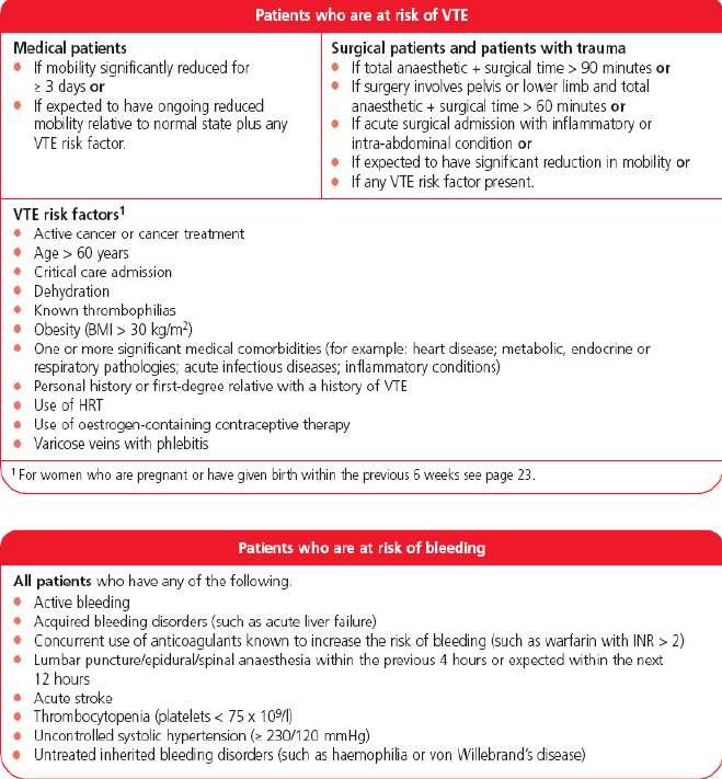 Appendix 3: VTE Risk Factors S:\Provider\Quality Governance\Clinical