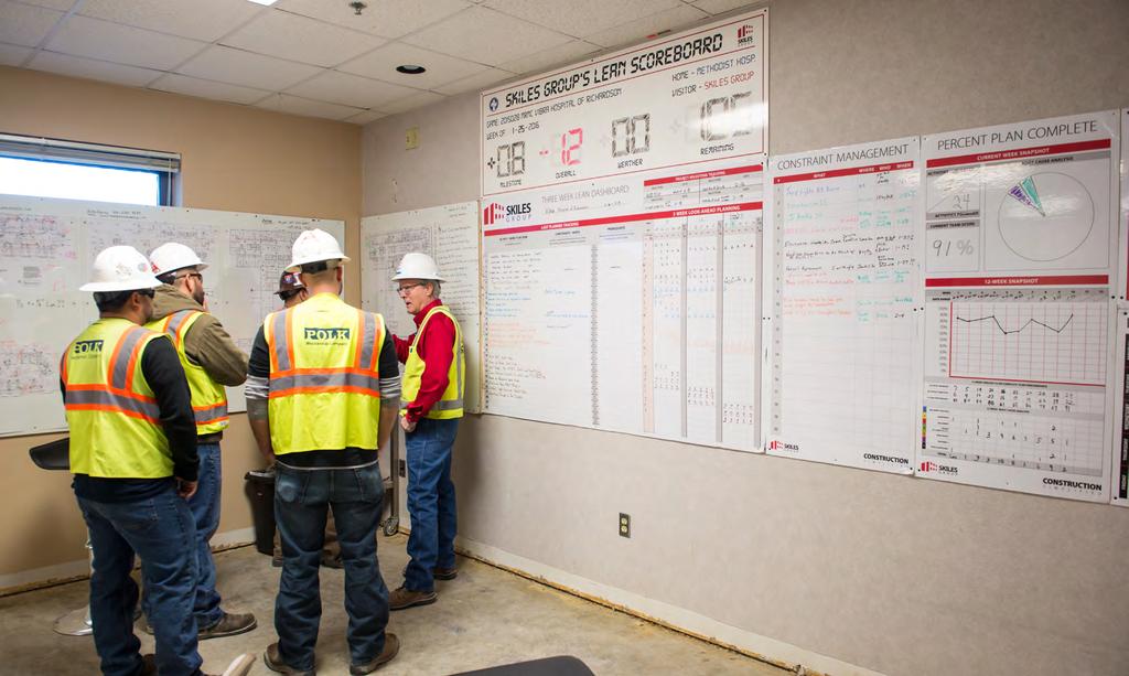 Processes Skiles Group s Lean Dashboard System creates predictable and reliable workflow in construction.
