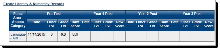 Create Literacy & Numeracy Records Screen Only one posttest may be used per participation year.