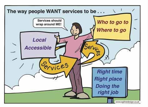 2 Our Vision for Health and Social Care in Angus Putting People at the Centre Our vision is to place individuals
