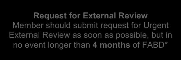 submit request for Urgent External Review as soon as possible, but in no event longer than 4 months of FABD*