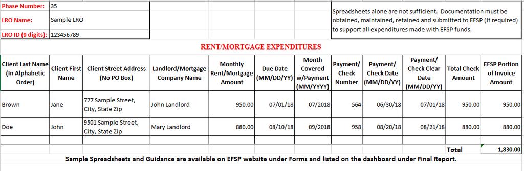 Rent/Mortgage Below is a sample spreadsheet of the elements that must be included in the spreadsheet provided to the National Board to support ALL expenditures made in the Rent/Mortgage category with