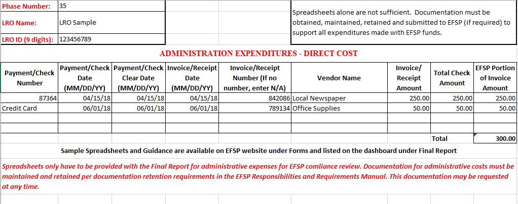 Administration Below is a sample spreadsheet of the elements that must be included in the spreadsheet provided to the National Board to support ALL expenditures made