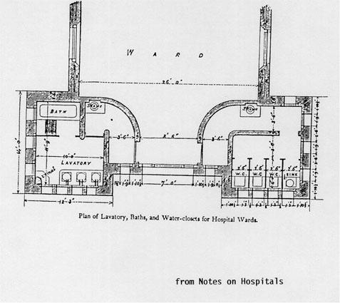 from Notes on Hospitals published in 1863 13 14 Early days of infection control Infection Control