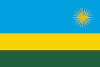 Rwanda Country Portfolio Overview: Country program established in 2005 USADF currently manages a portfolio of 23 projects and one Cooperative Agreement. Total commitment is $4.2 million.