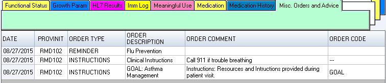 IX. Patient Data Tables Related to Applied Orders A. Misc.