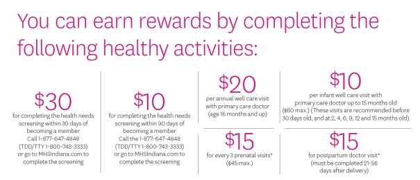 Members can earn dollar rewards by staying up to date on preventive care.
