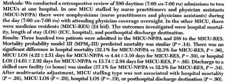 Heightened Role of Advance Practice Providers MICU s: Beth Israel