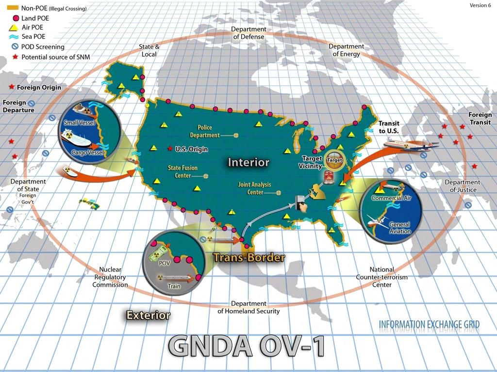 Operational Realities of the GNDA DNDO focuses on