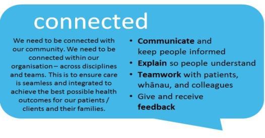 the heart of Waitemata DHB is our promise of best care for everyone. This promise statement is the articulation of our three-fold purpose to: 1. promote wellness, 2.