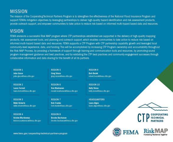 This document provides a quick overview of the CTP Program and identifies funding levels for each Mapping