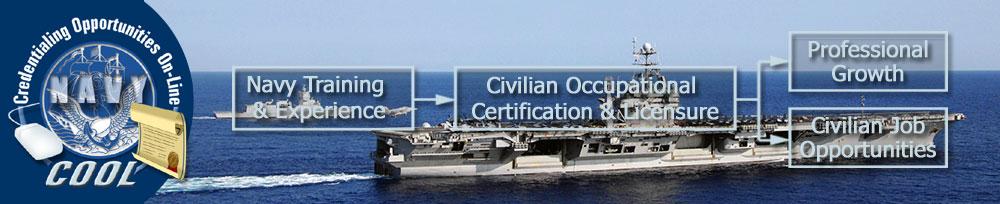 Civilian credentialing