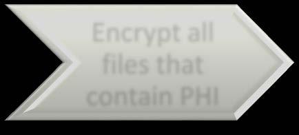 devices Encrypt all files that contain PHI In 2014, an $800,000 fine was charged