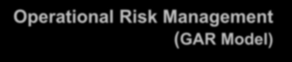 Operational Risk Management Green Amber Red (GAR Model) Any single item 4 or