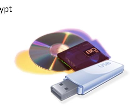 Removable Media Encryption Password protection is NOT the same as encryption!