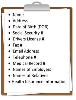 Protected Health Information (PHI) HIPAA regulations include controls for the use and disclosure of PHI.