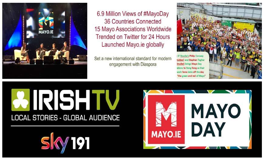The ongoing work of the EIU positioning Mayo as a County of choice for business and tourism formed part of the reason to rebrand Mayo.ie, a project that took place in late 2014. The new Mayo.