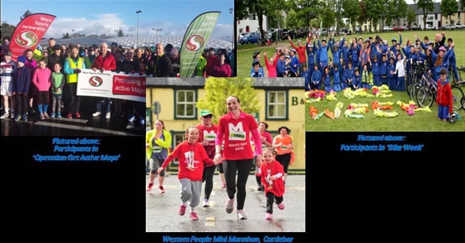Families Operation Get Active Mayo: To coincide with this year s Operation Transformation Mayo Sports Partnership made a call for communities, clubs, groups throughout the county to get involved in a