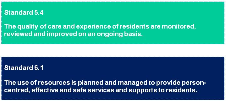 National Standards for Residential Care