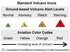 Volcano Event Incident Annex XIII Appendix A USGS Notification System State Emergency Operations Plan I.
