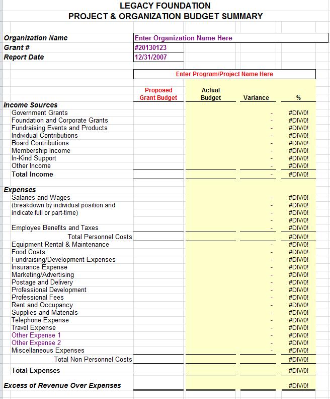 Updated Form: Questions Upload your organization s completed Grant Report Budget Template, showing actual versus proposed