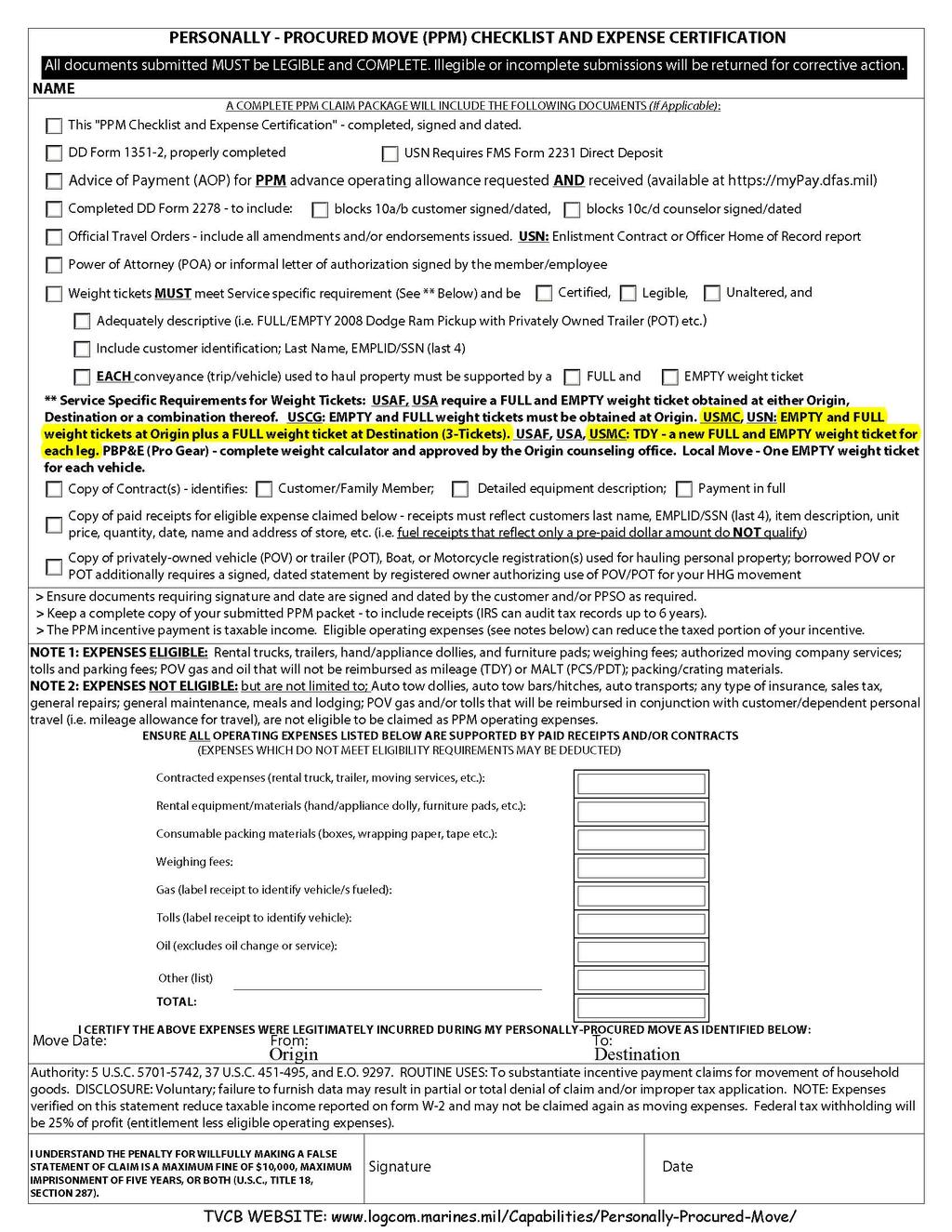 UPDATED 100316 PPM CHECKLIST/EXPENSE CERTIFICATION The PPM Checklist is: > reminder of documents/information required > to consolidate your authorized expenses Receipts/Invoices for authorized