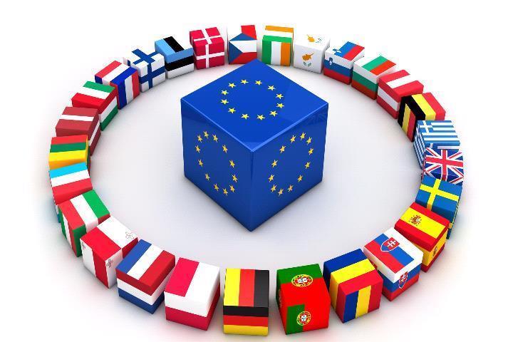 European Union Research and Innovation cooperation