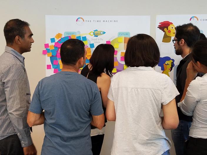Participants use design thinking and lean startup innovation principles and techniques to validate ideas directly with customers.