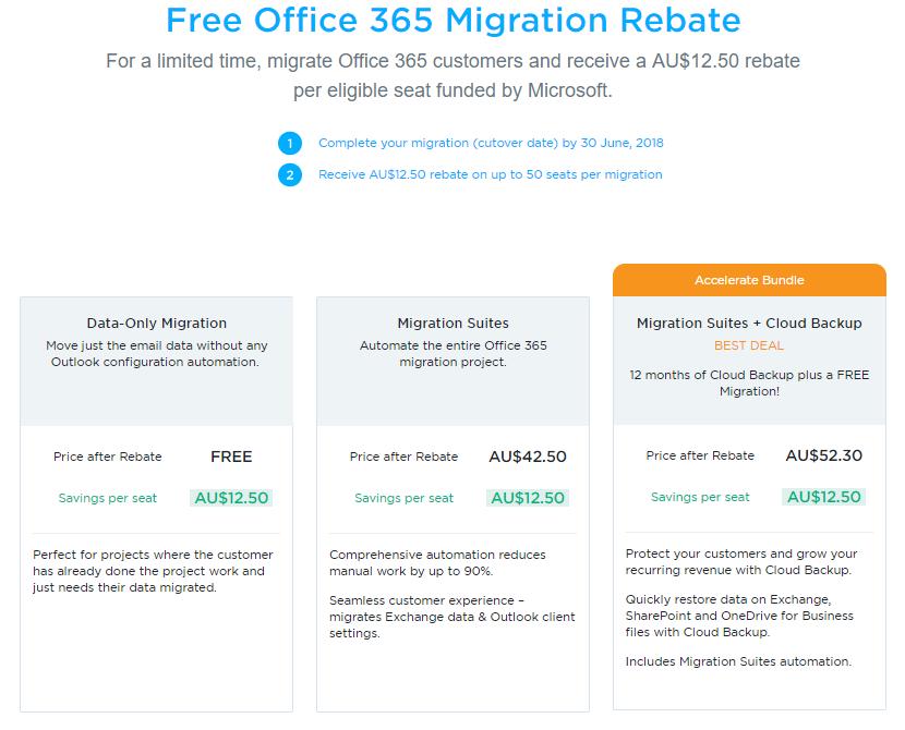 Skykick Promo - AU Free O365 migration rebate Applies to O365 CSP with min 5 seats Eligible for E3, Business Premium, or M365 Up to AU$12.