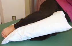 How to Prevent Hip Dislocation 1. Your operated leg must not cross the midline of your body so please do NOT lie on your side unless you have a pillow between your knees 2.